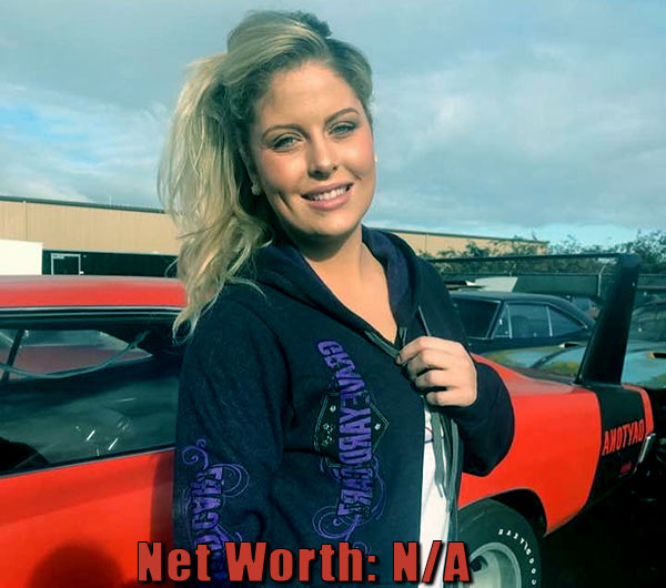 Image of Graveyard Carz cast Allysa Rose net worth is currently not available