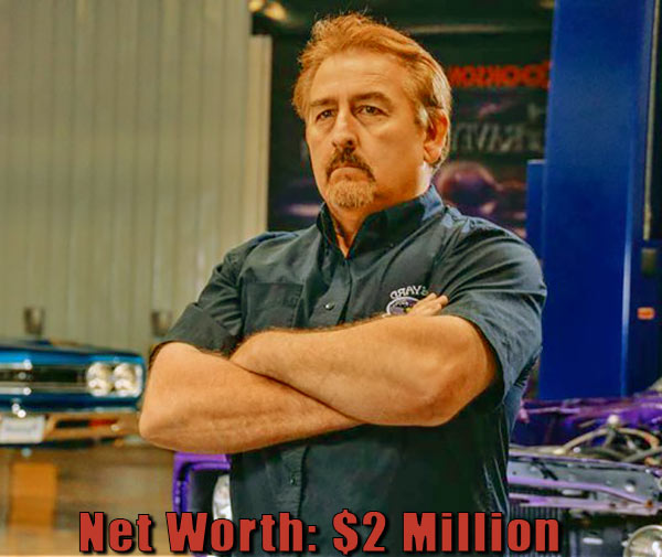 Immagine di Graveyard Carz cast Mark Worman valore netto è $2 millio